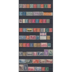 France 1900/1937 Collection neufs ** sans charnière COTE 885€ - TB